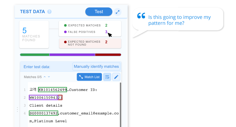 Advanced users test panel