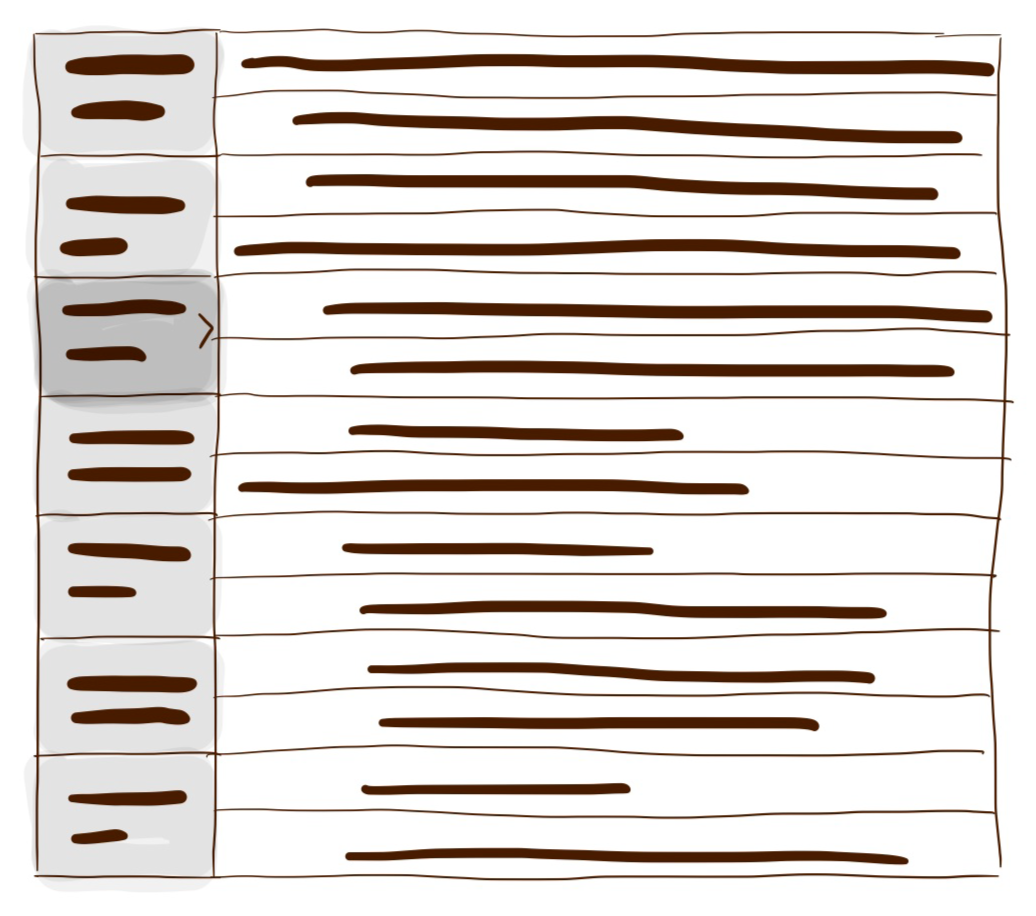 Sketch — top-level parent folders in a separate column