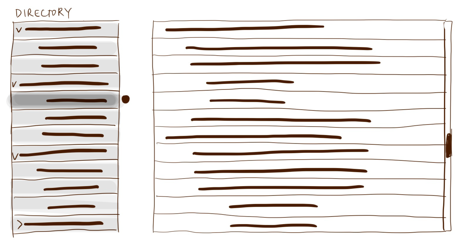 Sketch — separate directory panel alongside main table